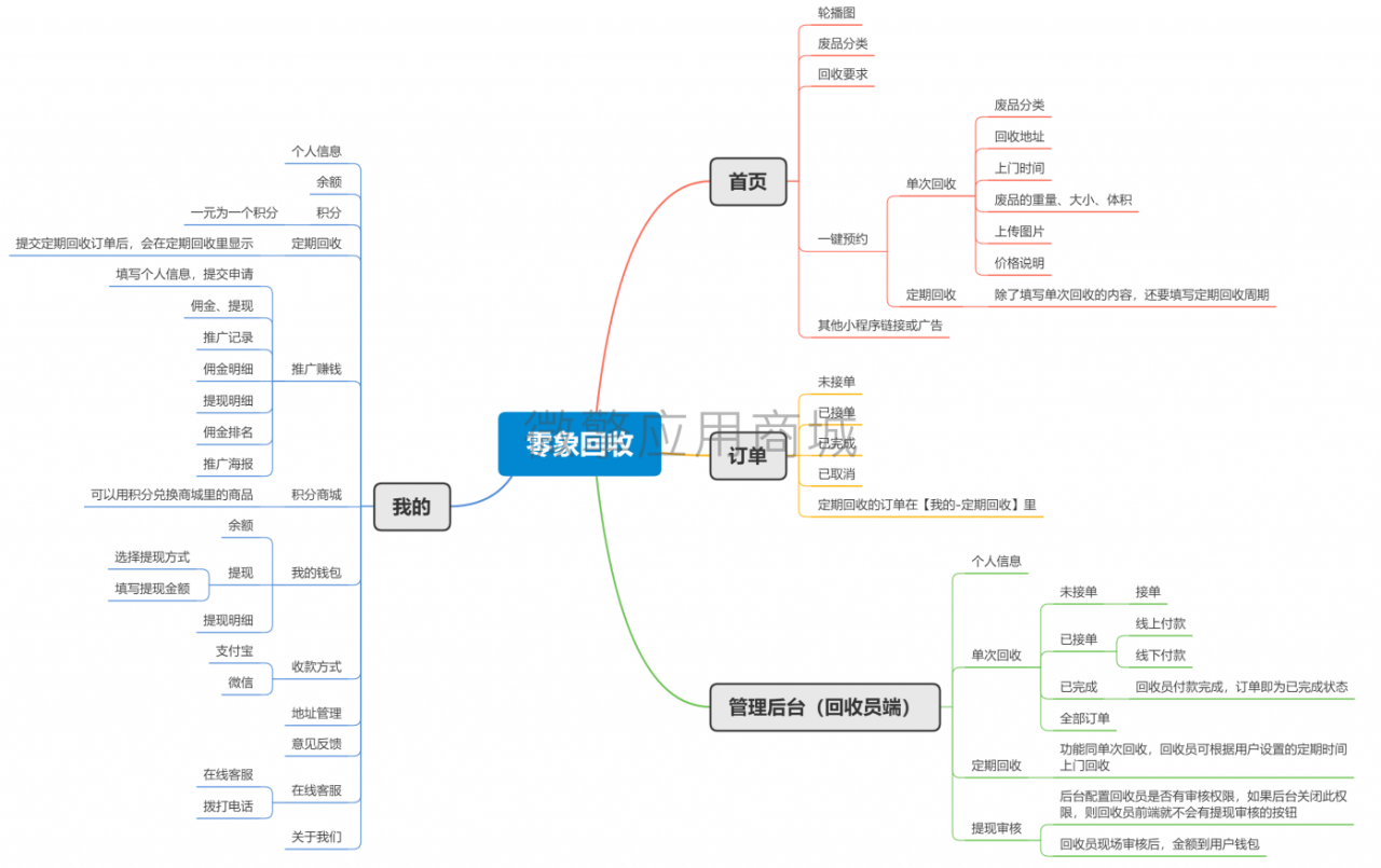 https://www.huliym.cn/wp-content/uploads/2020/05/1588913587-8e61fee02ad805c.png
