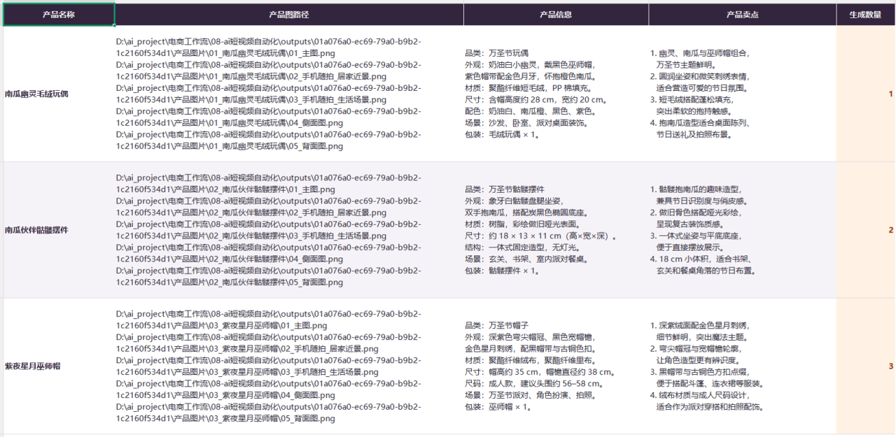 商品 Excel 表格填写示例